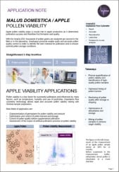Picture of apple pollen application note